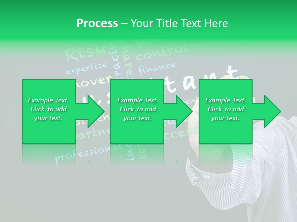 Leadership Improvement Ideas PowerPoint Template