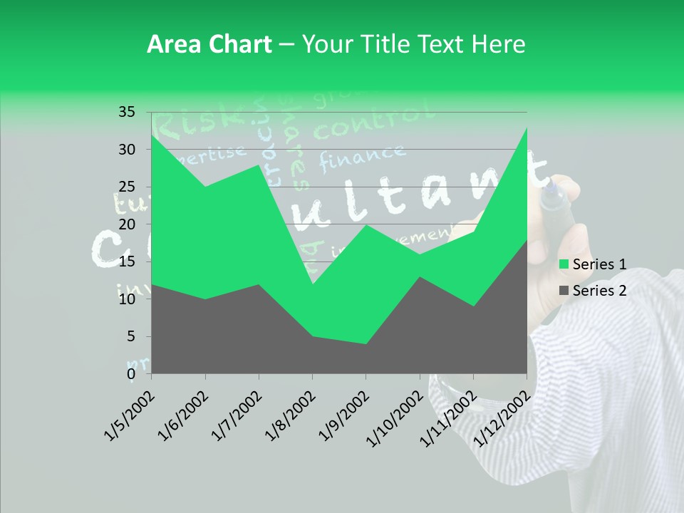Leadership Improvement Ideas PowerPoint Template
