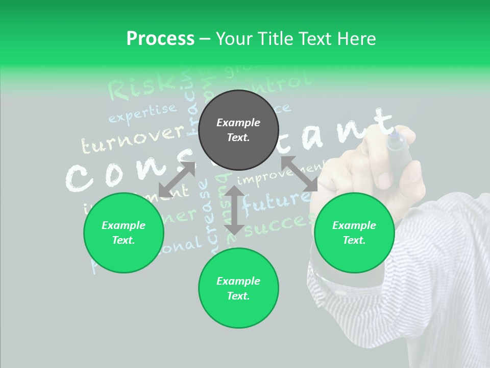 Leadership Improvement Ideas PowerPoint Template