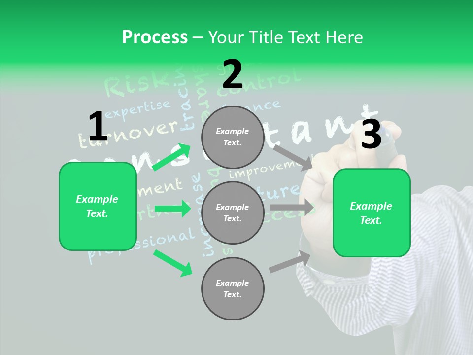 Leadership Improvement Ideas PowerPoint Template