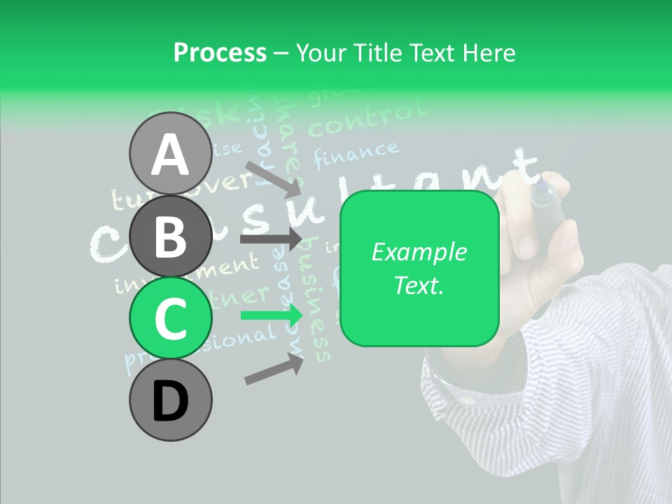 Leadership Improvement Ideas PowerPoint Template