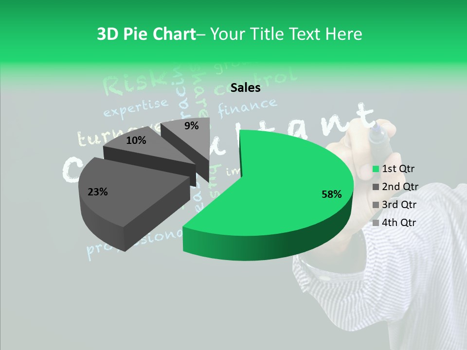 Leadership Improvement Ideas PowerPoint Template