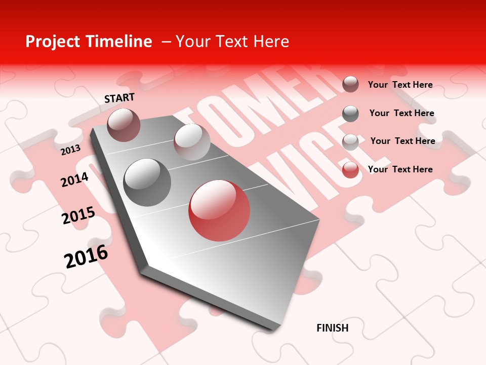 Customer Service Inquiries Service PowerPoint Template