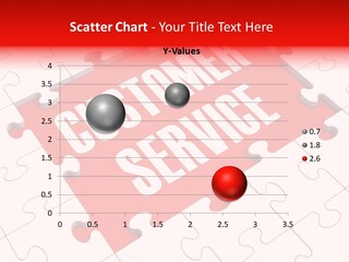 Customer Service Inquiries Service PowerPoint Template