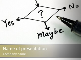 Event Wrong Yes PowerPoint Template