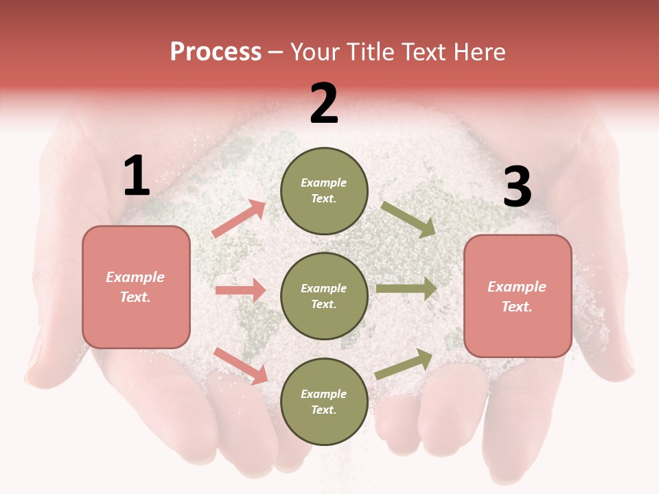 Concepts World Planet PowerPoint Template