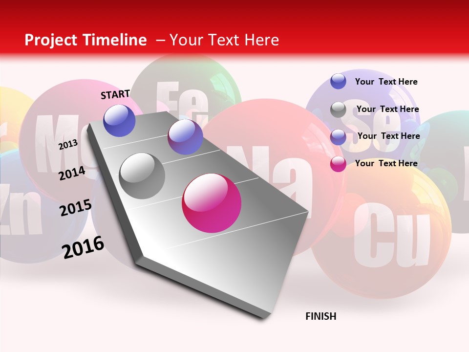 Zinc Table Magnesium PowerPoint Template