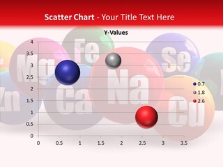 Zinc Table Magnesium PowerPoint Template