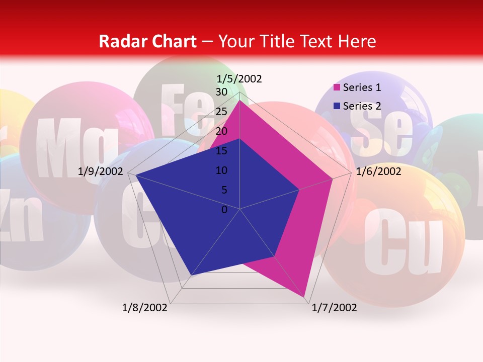 Zinc Table Magnesium PowerPoint Template