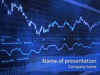 Risk Commerce Chart PowerPoint Template