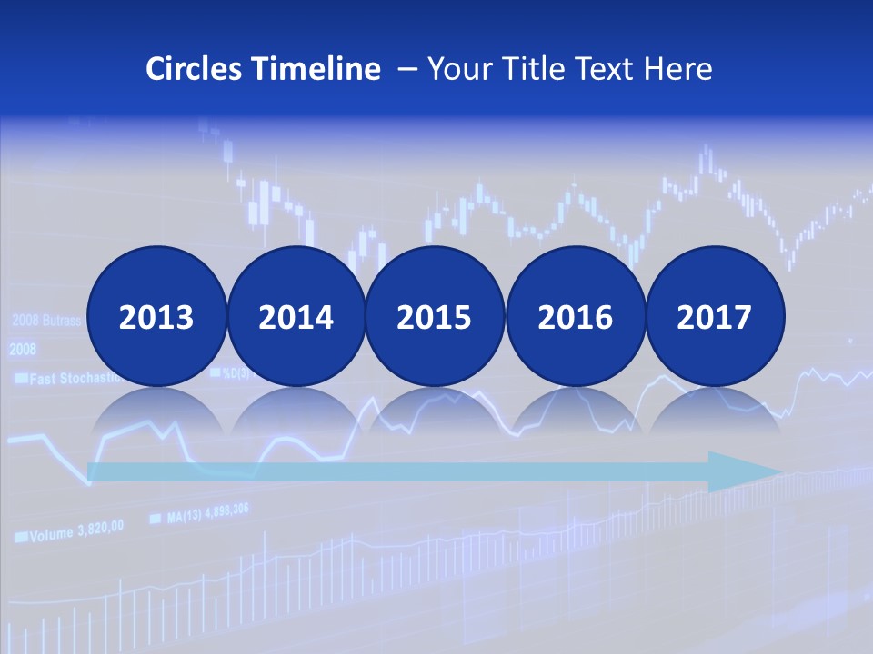 Risk Commerce Chart PowerPoint Template