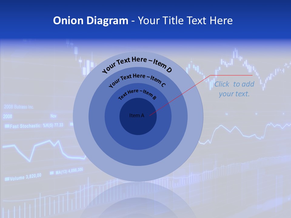 Risk Commerce Chart PowerPoint Template