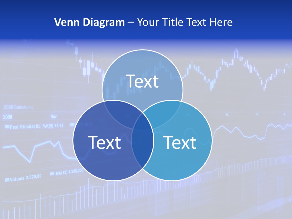 Risk Commerce Chart PowerPoint Template