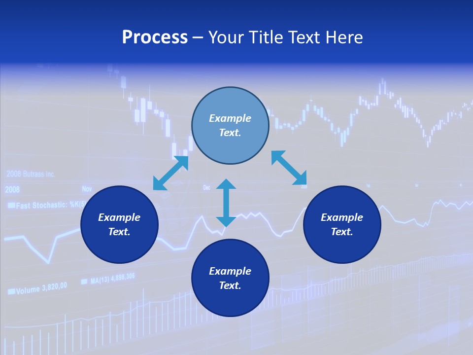 Risk Commerce Chart PowerPoint Template