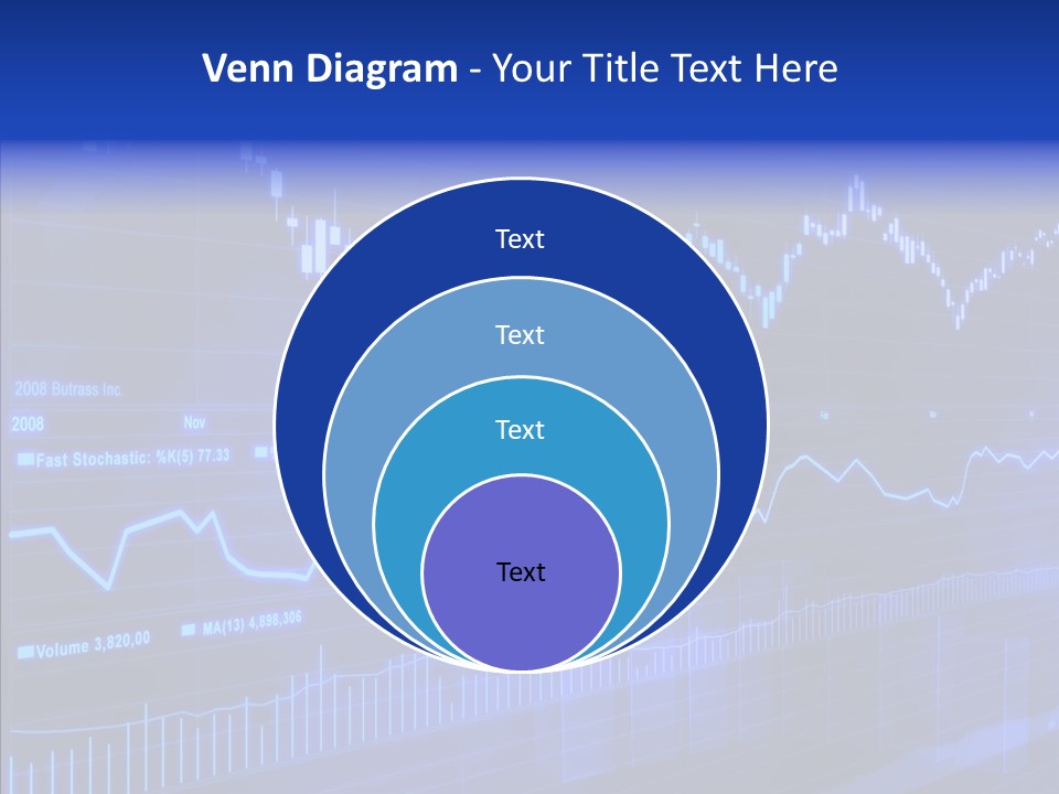 Risk Commerce Chart PowerPoint Template