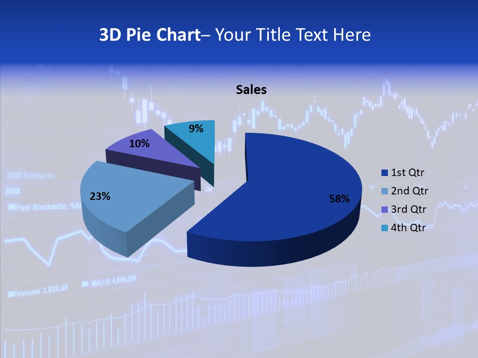 Risk Commerce Chart PowerPoint Template