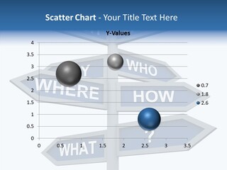 Help Knowing Way PowerPoint Template