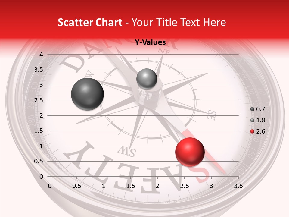 Security Danger Journey PowerPoint Template