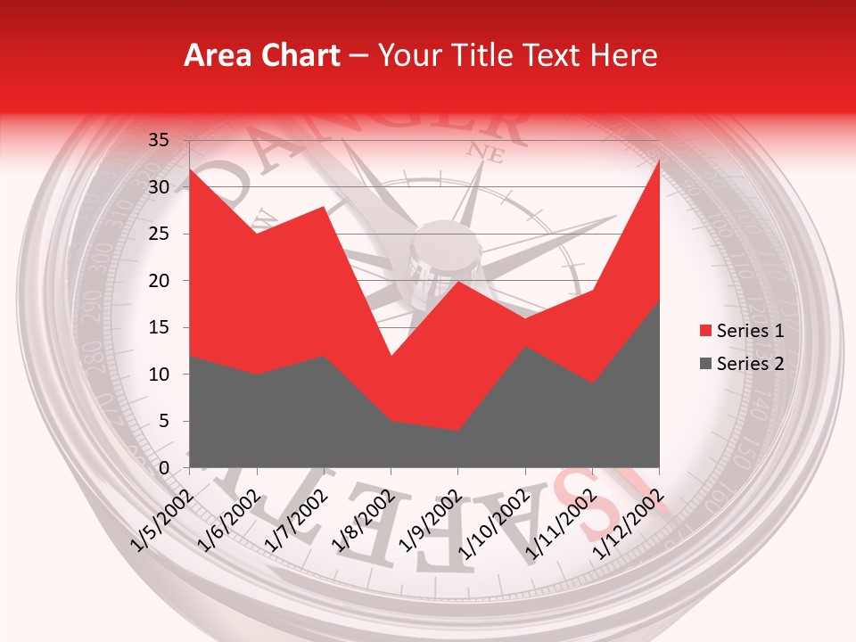Security Danger Journey PowerPoint Template