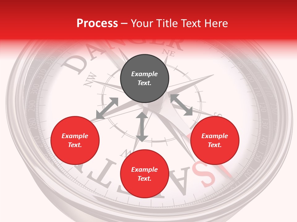 Security Danger Journey PowerPoint Template