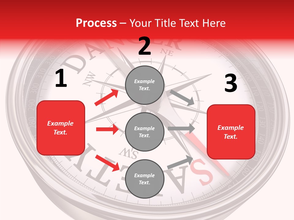 Security Danger Journey PowerPoint Template