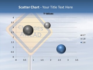 Background Roadsign Idea PowerPoint Template