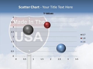 Created Horizon United States PowerPoint Template