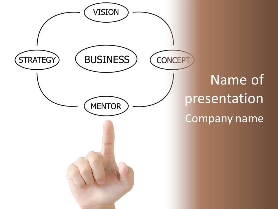 Board Flow Chart Vision PowerPoint Template