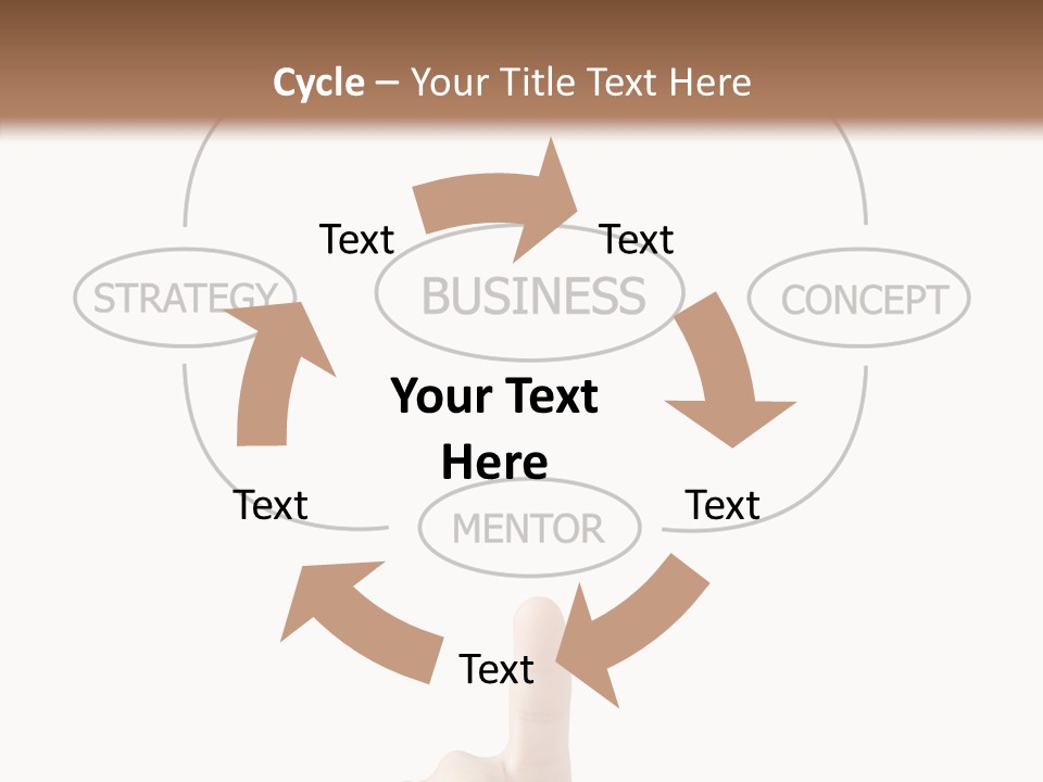 Board Flow Chart Vision PowerPoint Template