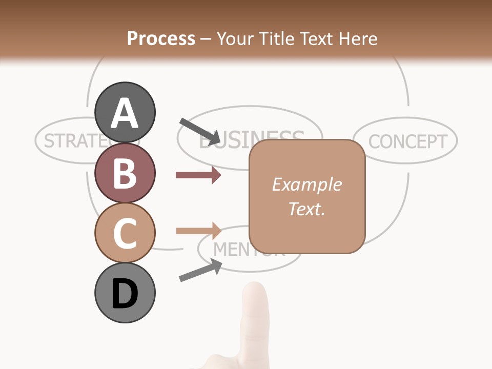 Board Flow Chart Vision PowerPoint Template