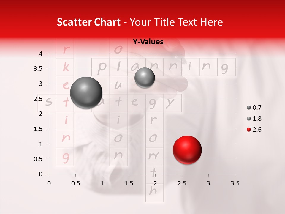 Analyze Isolated Complexity PowerPoint Template