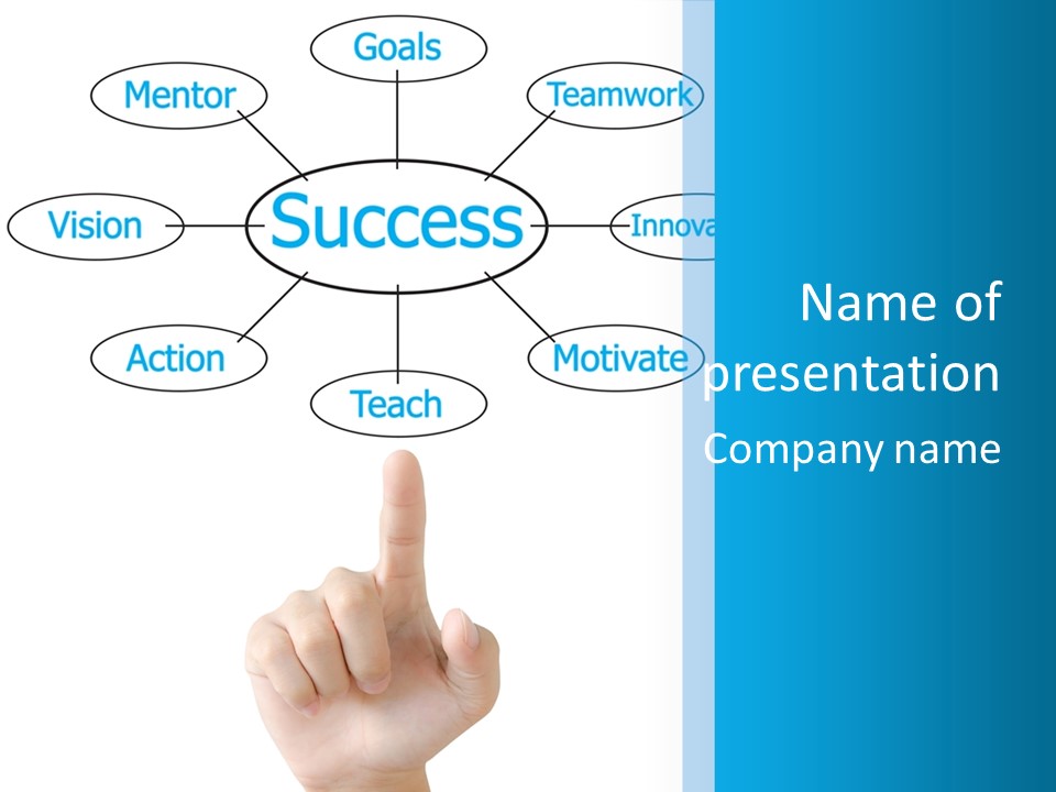 Corporate Efficiency Goal PowerPoint Template