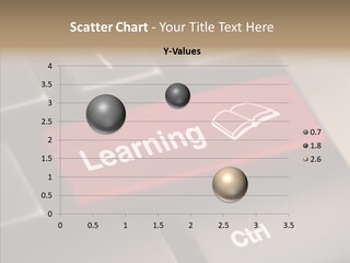 E Learning Distance Education Learning PowerPoint Template