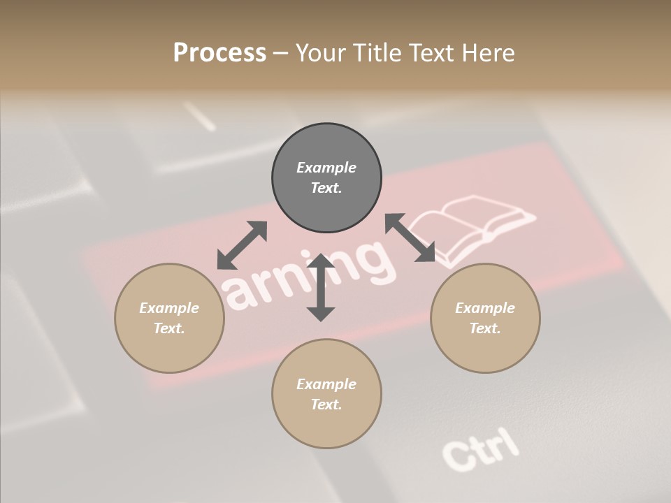 E Learning Distance Education Learning PowerPoint Template