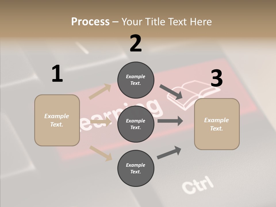 E Learning Distance Education Learning PowerPoint Template