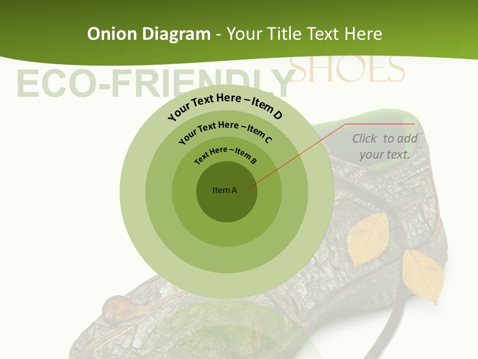 Safe Grass Ecology PowerPoint Template