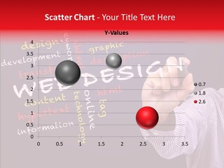 Webpage Representation Development PowerPoint Template