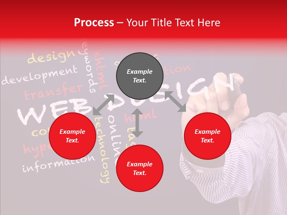 Webpage Representation Development PowerPoint Template