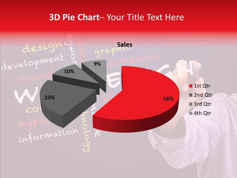 Webpage Representation Development PowerPoint Template
