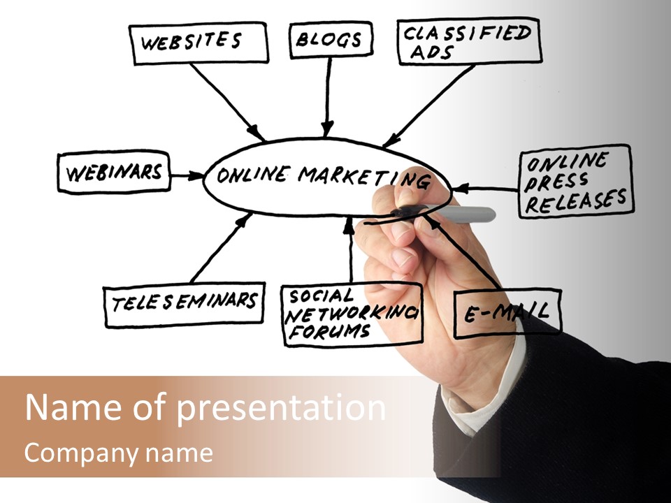 Lecturer Www Digital PowerPoint Template