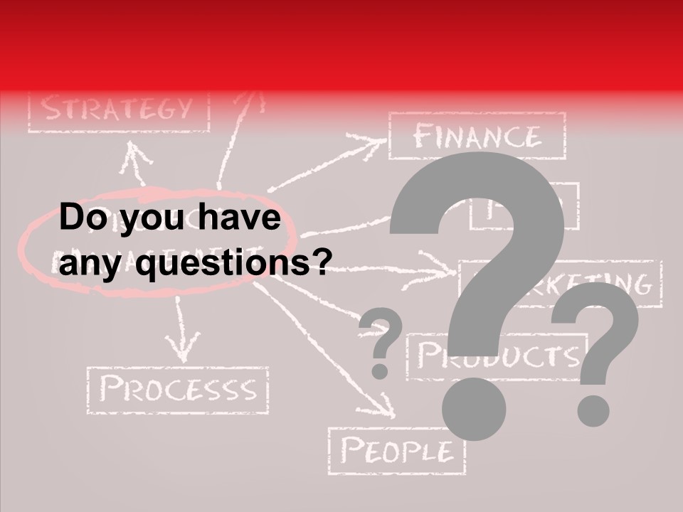 Finance Chalkboard Challenge PowerPoint Template