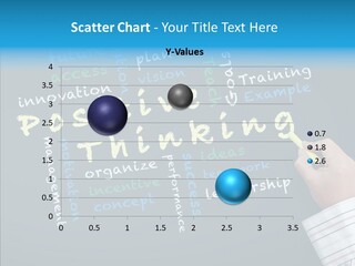 Flow Chart Inspire Writing PowerPoint Template