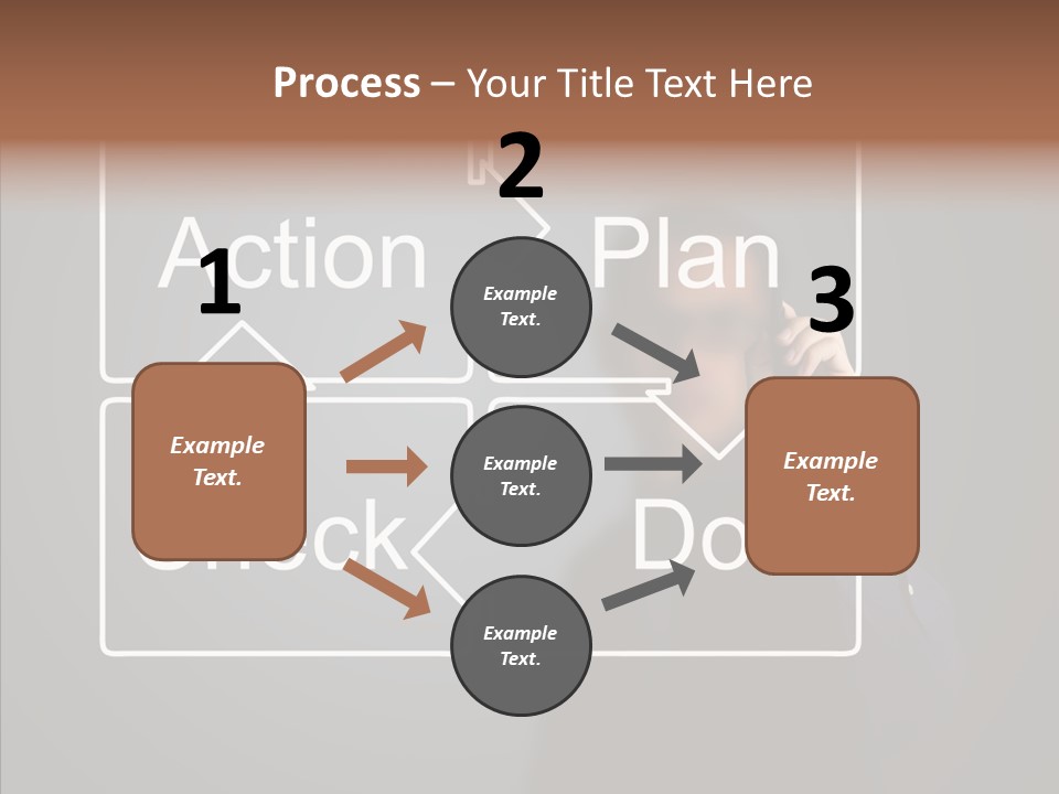 Cycle Concept Person PowerPoint Template