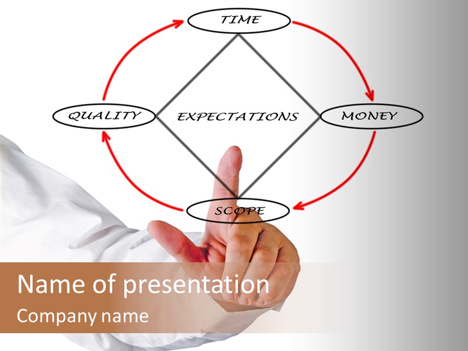 Project Teach Arm PowerPoint Template