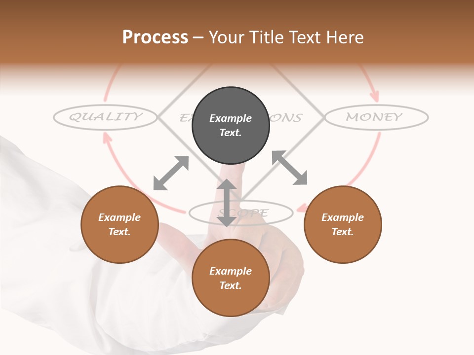 Project Teach Arm PowerPoint Template