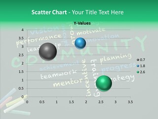 Management Ideas Lead PowerPoint Template