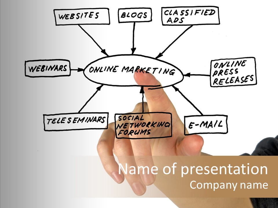 Pointing Social Teleseminar PowerPoint Template