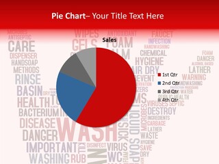 Antiseptic Viruses Agents PowerPoint Template