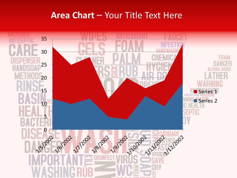 Antiseptic Viruses Agents PowerPoint Template