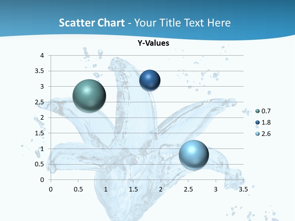 High Ripple Quality PowerPoint Template